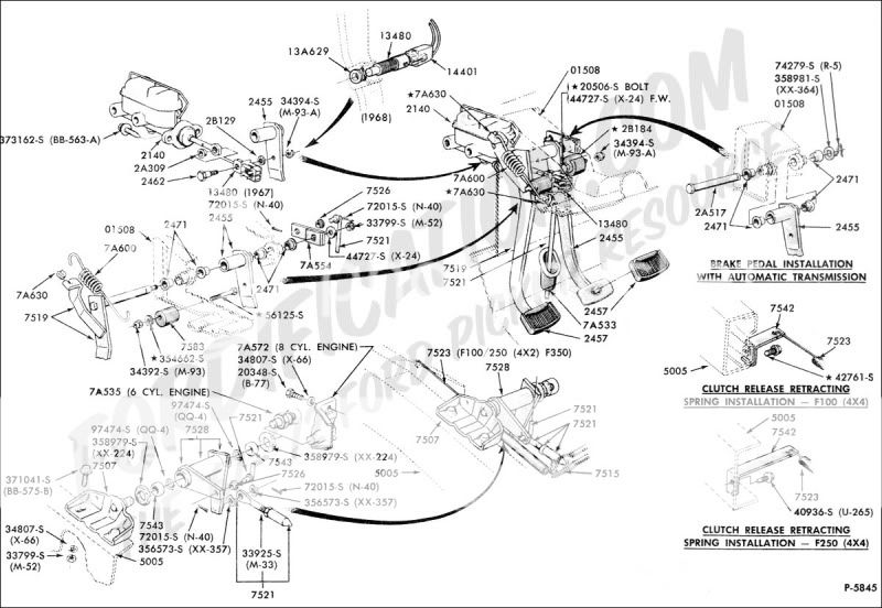 70 CLUTCH LINKAGE Ford Truck Enthusiasts Forums